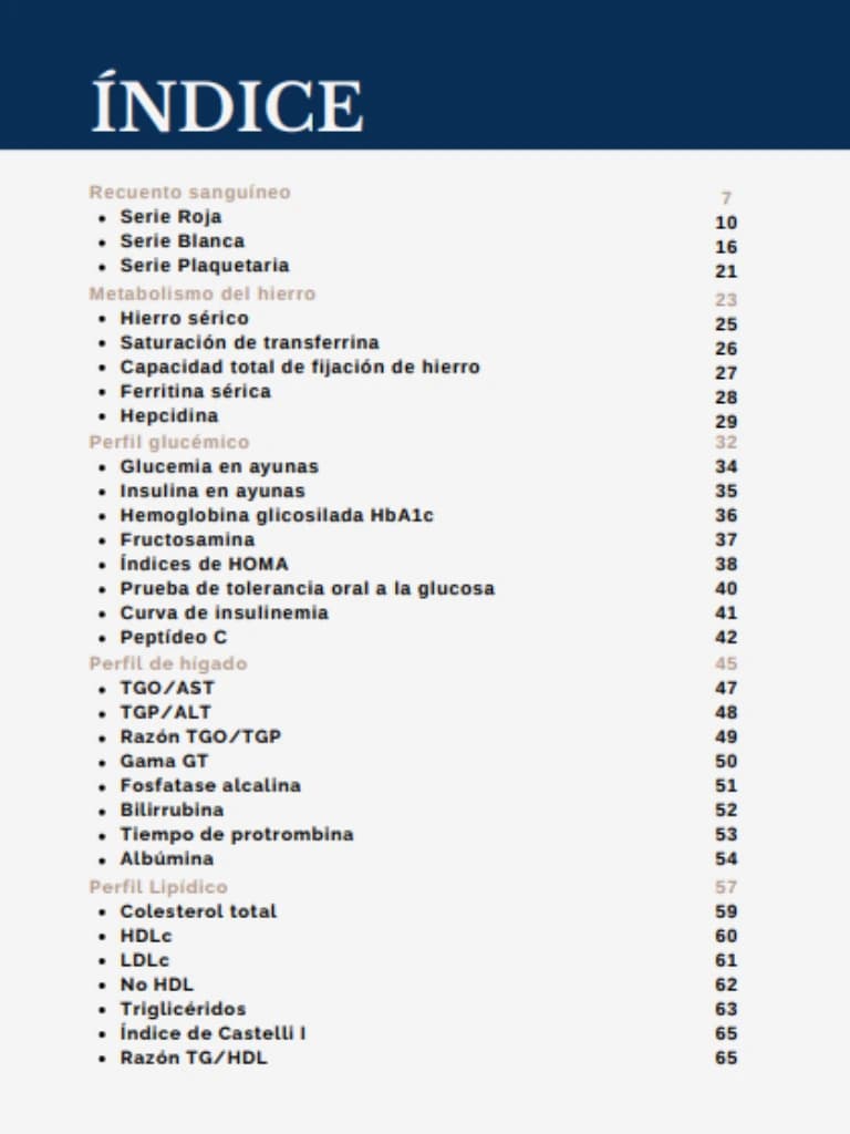 Índice - Parte 1
