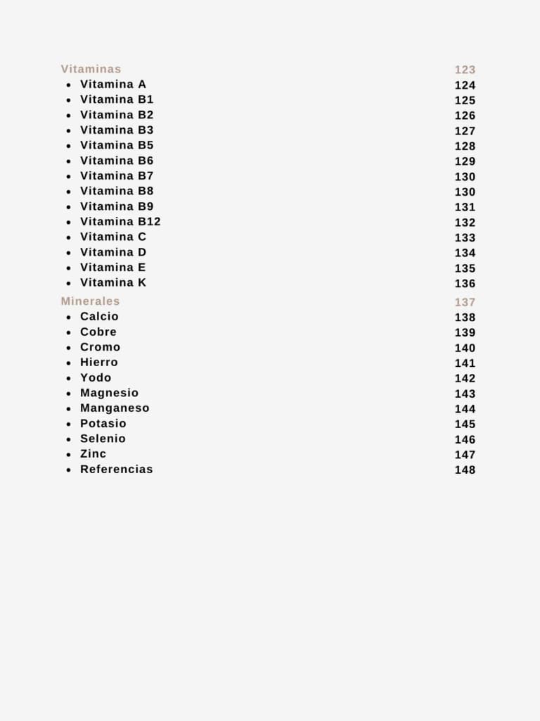 Índice - Vitaminas y Minerales
