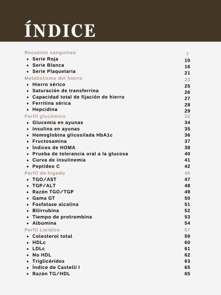 Índice - Parte 1