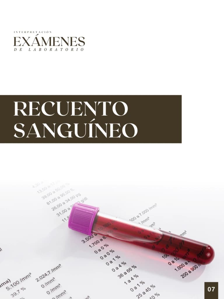 Recuento Sanguíneo - Portada